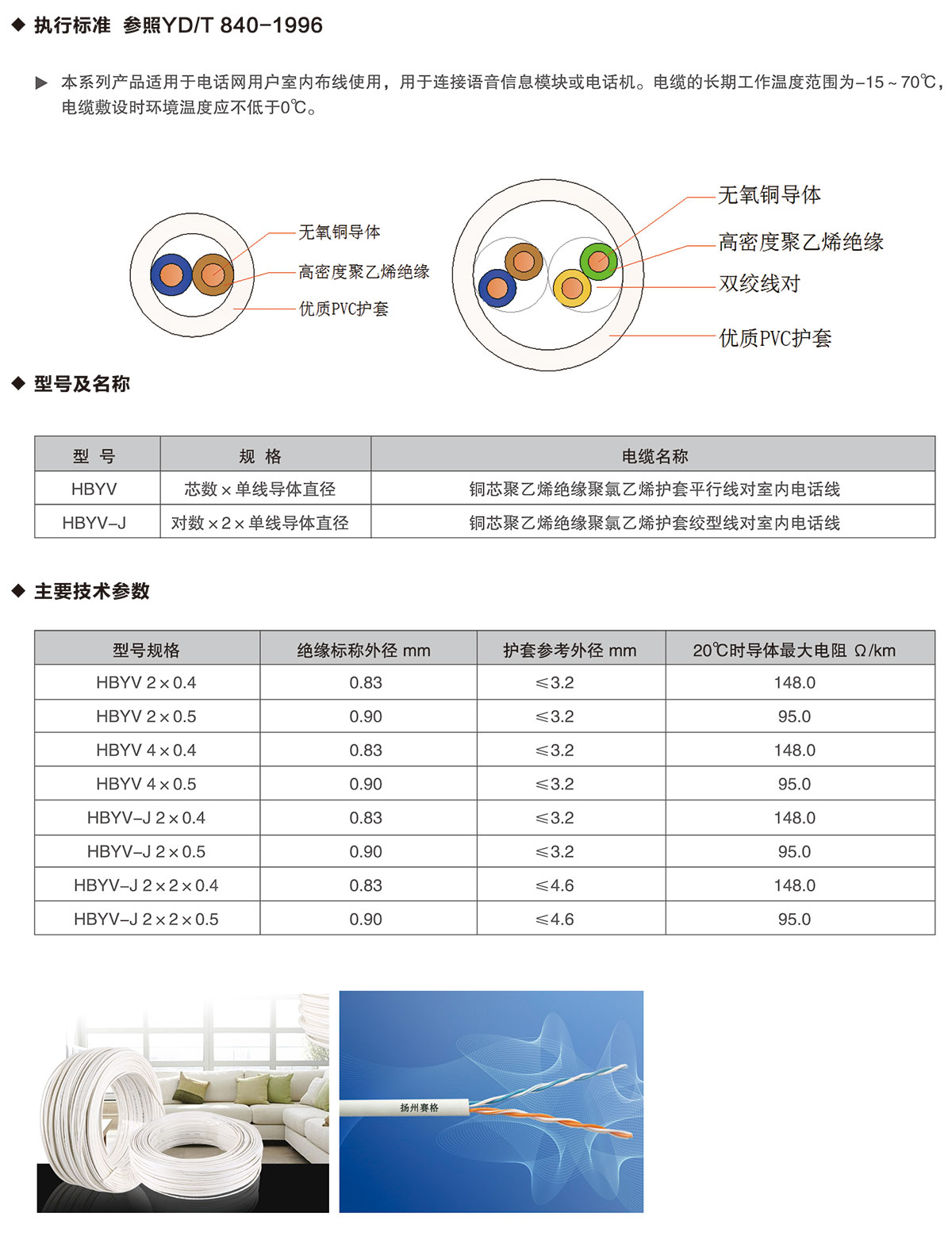 09-室內電話用戶線-詳情